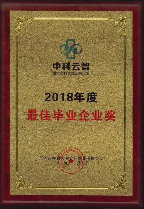 2018年度雷竞技AP官网入口
荣获最佳毕业企业奖